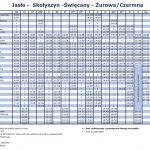Rozkład jazdy Jasło - Czermna/Żurowa